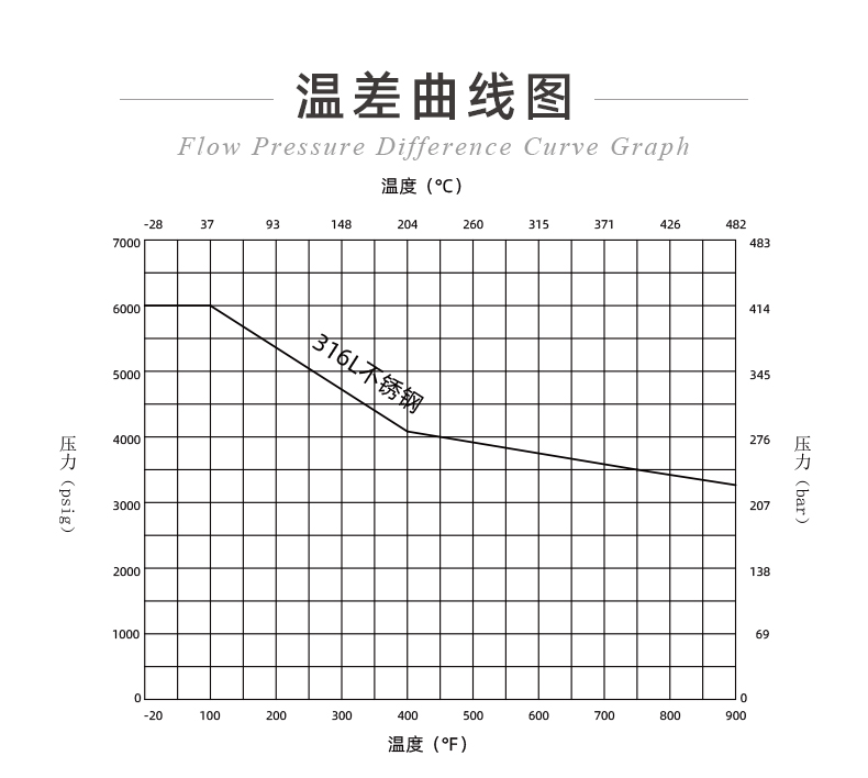 20241130-T型工藝氣體-ok_05.jpg