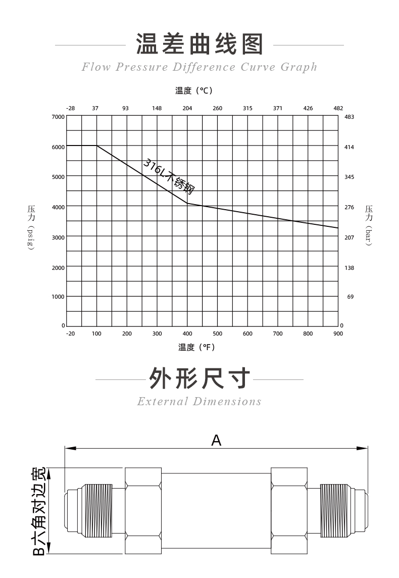 20241130-工藝氣體-W型+_04.jpg