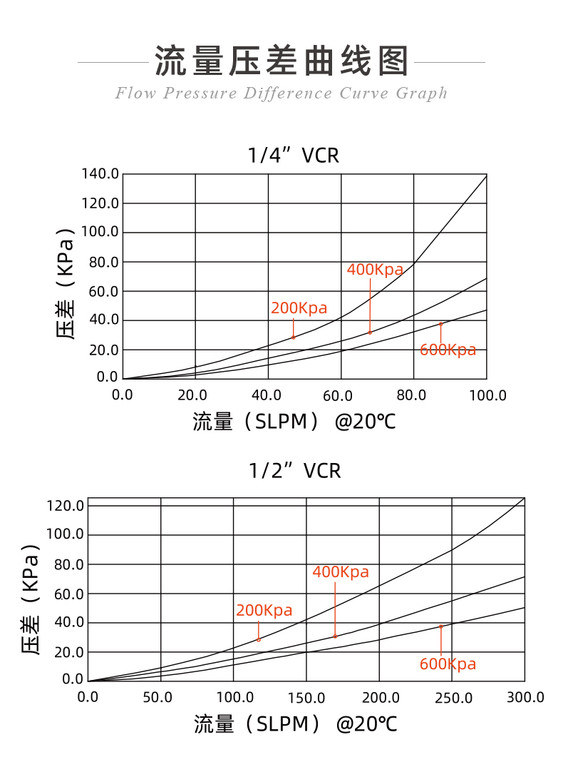 20241130-儀器保護(hù)專(zhuān)用過(guò)濾器++_05.jpg