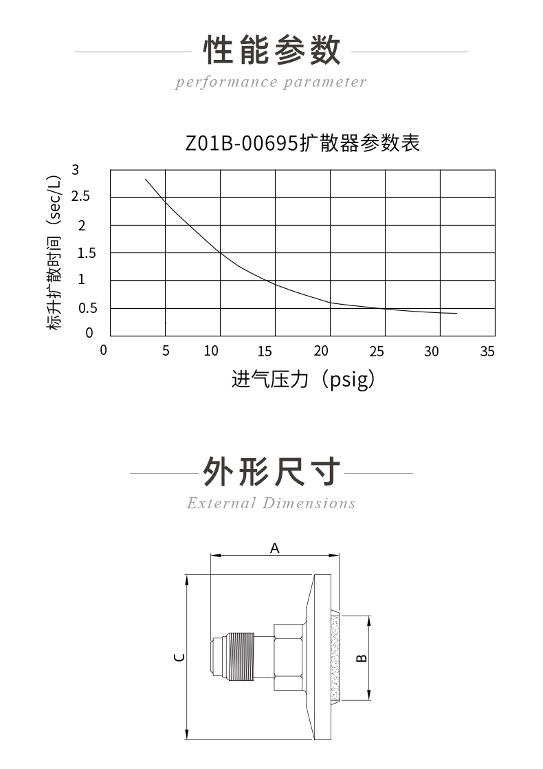 20241130-擴(kuò)散器專用過(guò)濾器_04.jpg