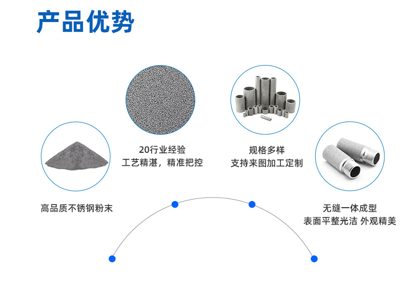 恒歌燒結(jié)濾芯廠家