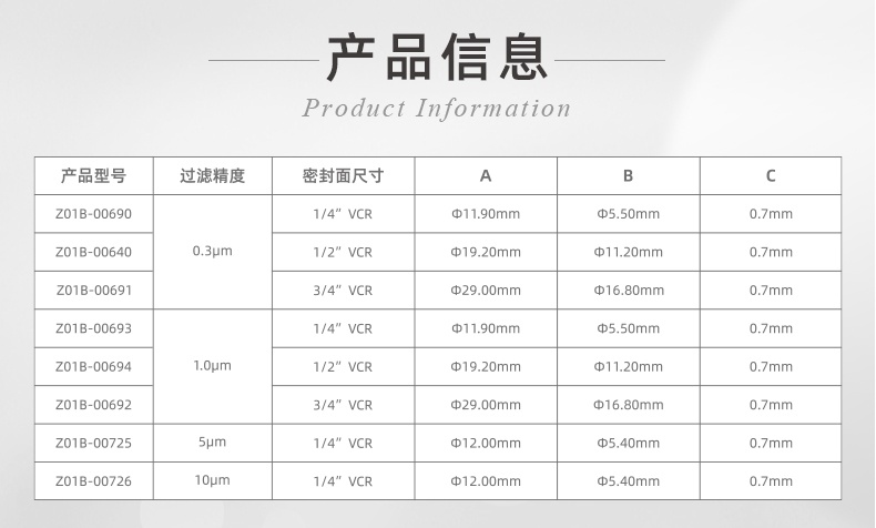 20241130-儀器保護專用過濾器-低壓款++_07_看圖王.jpg