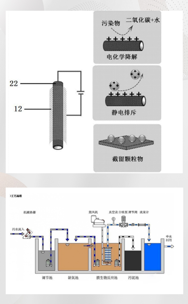 納米不銹鋼曝氣頭_07.jpg